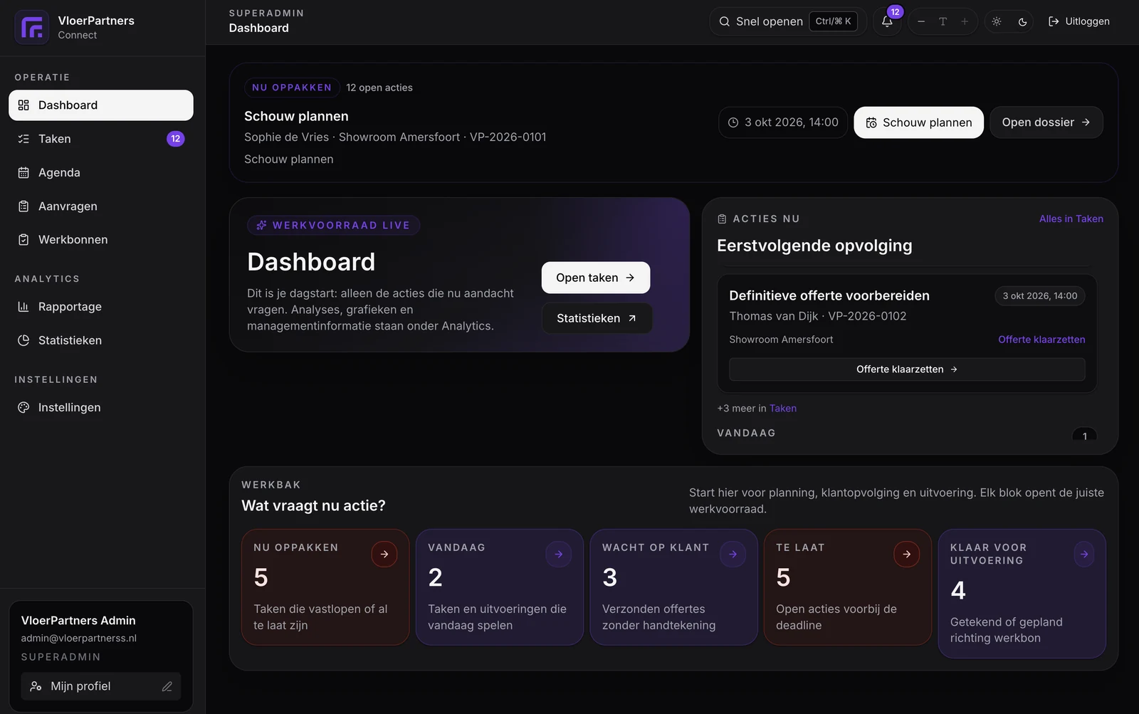 Het dashboard van de app VloerPartners Connect, met de taken die vandaag aandacht vragen